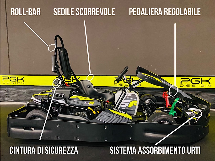 INFO e PREZZI - PISTA NOLEGGIO KART KZR